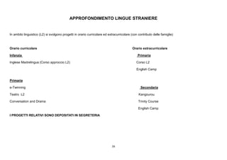 26
APPROFONDIMENTO LINGUE STRANIERE
In ambito linguistico (L2) si svolgono progetti in orario curricolare ed extracurricolare (con contributo delle famiglie)
Orario curricolare Orario extracurricolare
Infanzia Primaria
Inglese Madrelingua (Corso approccio L2) Corso L2
English Camp
Primaria
e-Twinning Secondaria
Teatro L2 Kangourou
Conversation and Drama Trinity Course
English Camp
I PROGETTI RELATIVI SONO DEPOSITATI IN SEGRETERIA
 