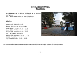 5
SCUOLA DELL'INFANZIA
XVI GIUGNO
Si compone di 3 sezioni omogenee e 1 sezione
eterogenea
Via S. Maria della Costa 37 tel.010/6042351
ORARIO
INGRESSO Ore 7.45 – 9.00
PRIMA USCITA Ore 11.30 – 11.45
PRANZO 1° turno Ore 11.45 – 12.30
PRANZO 2° turno Ore 12.45 - 13.30
USCITA 3 ANNI ORE 13,00
SECONDA USCITA Ore 13.30 – 14.00
TERZA USCITA Ore 15.50 – 16.30
Non sono concesse uscite aggiuntive alle 3 sopra riportate se non autorizzate dal Dirigente Scolastico per motivi documentati
 