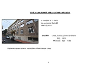 6
SCUOLA PRIMARIA SAN GIOVANNI BATTISTA
Si compone di 11 classi
Via Andrea del Sarto,20
Tel 0106045331
ORARIO lunedì, martedì, giovedì e venerdì
8:20 - 16:30
Mercoledì 8:20 – 15:30
Uscite senza pasti e rientri pomeridiani differenziati per classi
 