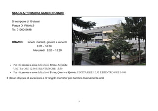 7
SCUOLA PRIMARIA GIANNI RODARI
Si compone di 10 classi
Piazza Di Vittorio,6
Tel. 0106045618
ORARIO lunedì, martedì, giovedì e venerdì
8:20 - 16:30
Mercoledì 8:20 – 15:30
 Per chi pranza a casa delle classi Prime, Seconde:
USCITA ORE 12:00 E RIENTRO ORE 13:30
 Per chi pranza a casa delle classi Terze, Quarte e Quinte: USCITA ORE 12:30 E RIENTRO ORE 14:00
Il plesso dispone di ascensore e di “angolo morbido” per bambini diversamente abili
 