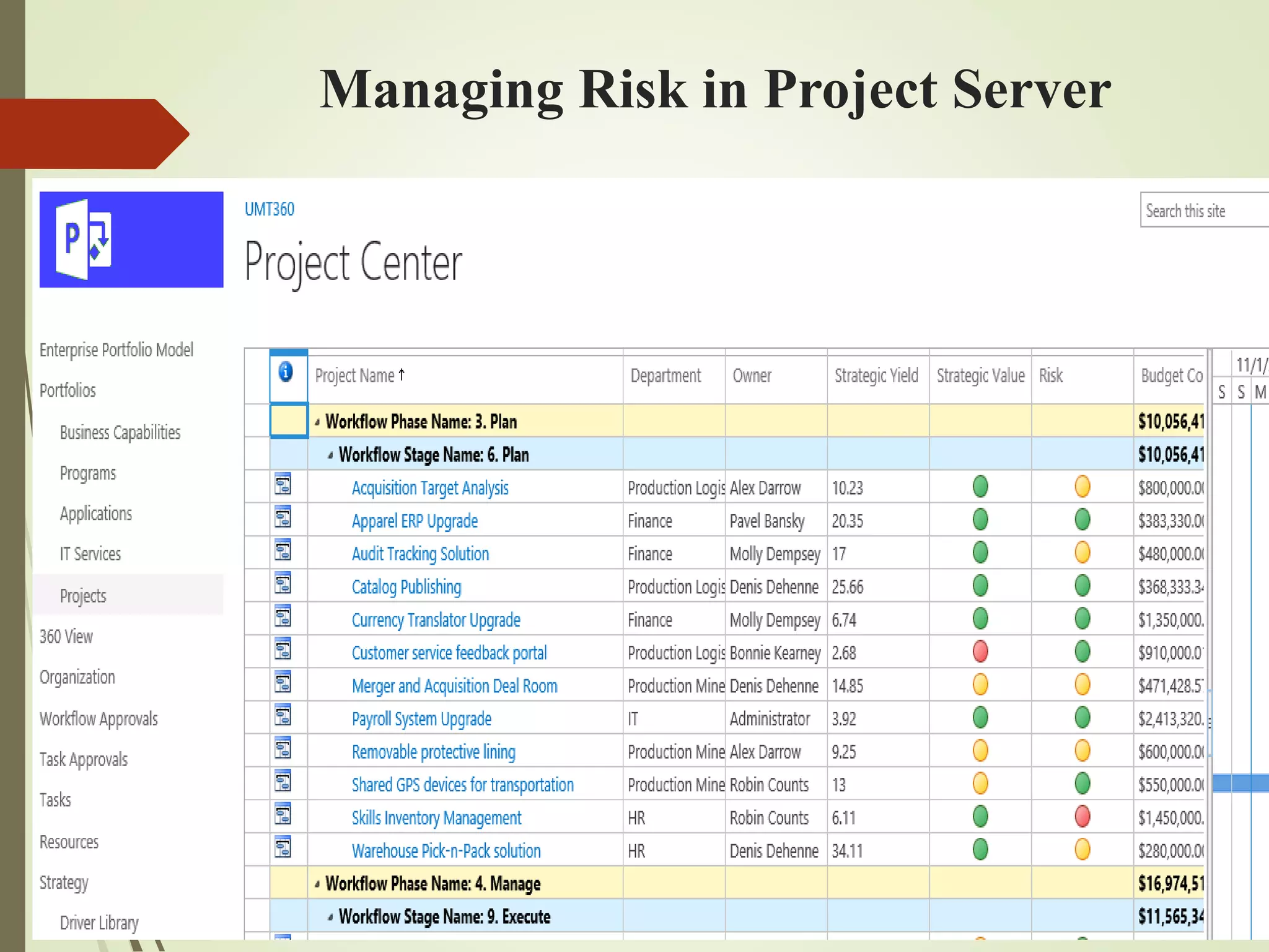 Managing Risk in Project Server
 