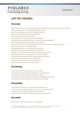 INTRODUCTION
LIST OF FIGURES
Overview
Beware the rise of the unicorns (Age vs. pre-tax proﬁts and market capitalisation of key mobility companies)
Share of new passenger cars sold with embedded connectivity
Share of new passenger cars sold with embedded telematics
New connected vehicles sold Total market* (millions)
Major trends impacting the mobility market
The mobility devices today and what will be left tomorrow
Connected services bundles offered by some of the key mobility stakeholders
Most mobility services can be provided by a unique platform
Who is at the centre of the mobility ecosystem (cross-silos activity from key mobility player types)
Number of passenger cars worldwide (million)
Share of passenger cars sold with embedded connectivity
Passenger cars with connected mobility services (thousand)
Passenger cars with aftermarket connected mobility services (thousand)
Revenues generated from connected services for MSPs ($ million)
Connected services revenues for MSP - OEM vs aftermarket ($ million)
Connected mobility wealth index in 2015 and 2020
Connected services market size in volume (thousand)
Connected services market size in value ($ million)
Car sharing
Total number of shared passenger cars in use (thousand)
Total number of connected shared passenger cars in use (thousand)
Total car sharing revenues generated by MSP ($ in millions)
Connected car sharing market total revenues generated by MSP ($ in millions)
Connected car sharing market total revenues for CSP ($ in millions)
Car pooling
Total number of passenger cars in use for car pooling (thousand)
Total number of connected passenger cars in use for car pooling (thousand)
Car pooling market total revenues generated ($ in millions)
Connected car pooling market total revenues generated ($ in millions)
Car rental
Total number of rental passenger cars in use (thousand)
© PTOLEMUS - www.ptolemus.com - Connected Mobility Services Global Forecast - April 2016 - All rights reserved
Strictly reserved for the internal use of the reader - Distribution to third parties is prohibited 16
 