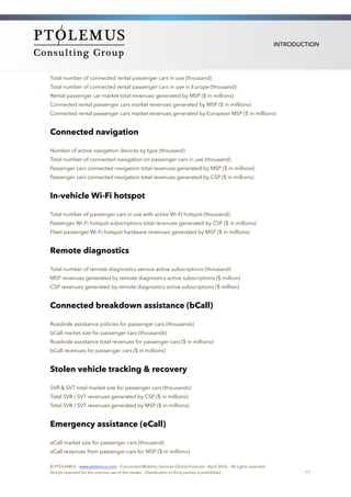 INTRODUCTION
Total number of connected rental passenger cars in use (thousand)
Total number of connected rental passenger cars in use in Europe (thousand)
Rental passenger car market total revenues generated by MSP ($ in millions)
Connected rental passenger cars market revenues generated by MSP ($ in millions)
Connected rental passenger cars market revenues generated by European MSP ($ in millions)
Connected navigation
Number of active navigation devices by type (thousand)
Total number of connected navigation on passenger cars in use (thousand)
Passenger cars connected navigation total revenues generated by MSP ($ in millions)
Passenger cars connected navigation total revenues generated by CSP ($ in millions)
In-vehicle Wi-Fi hotspot
Total number of passenger cars in use with active Wi-Fi hotspot (thousand)
Passenger Wi-Fi hotspot subscriptions total revenues generated by CSP ($ in millions)
Fleet passenger Wi-Fi hotspot hardware revenues generated by MSP ($ in millions)
Remote diagnostics
Total number of remote diagnostics service active subscriptions (thousand)
MSP revenues generated by remote diagnostics active subscriptions ($ million)
CSP revenues generated by remote diagnostics active subscriptions ($ million)
Connected breakdown assistance (bCall)
Roadside assistance policies for passenger cars (thousands)
bCall market size for passenger cars (thousands)
Roadside assistance total revenues for passenger cars ($ in millions)
bCall revenues for passenger cars ($ in millions)
Stolen vehicle tracking & recovery
SVR & SVT total market size for passenger cars (thousands)
Total SVR / SVT revenues generated by CSP ($ in millions)
Total SVR / SVT revenues generated by MSP ($ in millions)
Emergency assistance (eCall)
eCall market size for passenger cars (thousand)
eCall revenues from passenger cars for MSP ($ in millions)
© PTOLEMUS - www.ptolemus.com - Connected Mobility Services Global Forecast - April 2016 - All rights reserved
Strictly reserved for the internal use of the reader - Distribution to third parties is prohibited 17
 