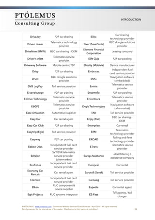 INTRODUCTION
DriveJoy P2P car sharing Eileo 
Car sharing
technology provider
Driven Lower
Telematics technology
provider
Eiver (SaveCode)
B2C dongle solutions
provider
DriveNow (BMW) B2C car sharing - OEM
Element Financial
Corporation
Leasing company
Driver's Alert
Telematics service
provider
Elift Club P2P car pooling
Driveway Software Mobile-centric TSP Eliocity (Mobivia) Device manufacturer
Drivy P2P car sharing Embratec
Independent fuel
card service provider
Drust
B2C dongle solutions
provider
EMG
Navigation software
(embedded)
DVB LogPay Toll service provider Emixis
Telematics service
provider
E-covoiturage P2P car pooling Encamello  P2P car pooling
E-Drive Technology
Telematics service
provider
Encontrack
Telematics service
provider
E6GPS
Telematics service
provider
Engis Technologies
Navigation software
(aftermarket)
Ease simulation Automotive supplier ENI Toll service provider
Easy Car Car rental agent Enjoy (Fiat)
B2C car sharing -
OEM
Easy Car Club P2P car sharing Enterprise Car rental
Easytrip (Egis) Toll service provider ERM
Telematics
technology provider
Easyway  P2P car pooling EROAD
Tolling and ﬂeet
technology provider
Ebbon-Dacs
Independent fuel card
service provider
ETrans
Telematics service
provider
Echelon
SVT/SVR telematics
service provider
(aftermarket)
Europ Assistance
eCall ﬁltering /
assistance company
Ecofrotas
Independent fuel card
service provider
Europcar Car rental
Economy Car
Rentals
Car rental agent Eurotoll (Sanef) Toll service provider
Edenred
Independent fuel card
service provider
Eurowag Toll service provider
Efkon 
RUC component &
device supplier
Expedia Car rental agent
Egis Projects RUC systems integrator EZ-Pass
Toll agency / toll
charger
© PTOLEMUS - www.ptolemus.com - Connected Mobility Services Global Forecast - April 2016 - All rights reserved
Strictly reserved for the internal use of the reader - Distribution to third parties is prohibited 23
 