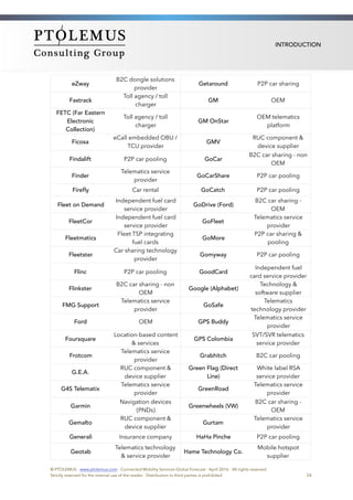 INTRODUCTION
eZway
B2C dongle solutions
provider
Getaround P2P car sharing
Fastrack
Toll agency / toll
charger
GM OEM
FETC (Far Eastern
Electronic
Collection)
Toll agency / toll
charger
GM OnStar
OEM telematics
platform
Ficosa
eCall embedded OBU /
TCU provider
GMV
RUC component &
device supplier
Findalift P2P car pooling GoCar
B2C car sharing - non
OEM
Finder
Telematics service
provider
GoCarShare P2P car pooling
Firefly Car rental GoCatch P2P car pooling
Fleet on Demand
Independent fuel card
service provider
GoDrive (Ford)
B2C car sharing -
OEM
FleetCor
Independent fuel card
service provider
GoFleet
Telematics service
provider
Fleetmatics
Fleet TSP integrating
fuel cards
GoMore
P2P car sharing &
pooling
Fleetster 
Car sharing technology
provider
Gomyway P2P car pooling
Flinc  P2P car pooling GoodCard
Independent fuel
card service provider
Flinkster
B2C car sharing - non
OEM
Google (Alphabet)
Technology &
software supplier
FMG Support
Telematics service
provider
GoSafe
Telematics
technology provider
Ford OEM GPS Buddy
Telematics service
provider
Foursquare
Location-based content
& services
GPS Colombia
SVT/SVR telematics
service provider
Frotcom
Telematics service
provider
Grabhitch B2C car pooling
G.E.A.
RUC component &
device supplier
Green Flag (Direct
Line)
White label RSA
service provider
G4S Telematix
Telematics service
provider
GreenRoad
Telematics service
provider
Garmin
Navigation devices
(PNDs)
Greenwheels (VW)
B2C car sharing -
OEM
Gemalto
RUC component &
device supplier
Gurtam
Telematics service
provider
Generali Insurance company HaHa Pinche P2P car pooling
Geotab
Telematics technology
& service provider
Hame Technology Co.
Mobile hotspot
supplier
© PTOLEMUS - www.ptolemus.com - Connected Mobility Services Global Forecast - April 2016 - All rights reserved
Strictly reserved for the internal use of the reader - Distribution to third parties is prohibited 24
 