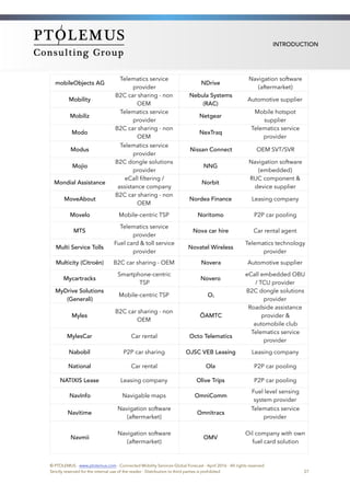 INTRODUCTION
mobileObjects AG
Telematics service
provider
NDrive
Navigation software
(aftermarket)
Mobility
B2C car sharing - non
OEM
Nebula Systems
(RAC)
Automotive supplier
Mobiliz
Telematics service
provider
Netgear
Mobile hotspot
supplier
Modo 
B2C car sharing - non
OEM
NexTraq
Telematics service
provider
Modus
Telematics service
provider
Nissan Connect OEM SVT/SVR
Mojio
B2C dongle solutions
provider
NNG
Navigation software
(embedded)
Mondial Assistance
eCall ﬁltering /
assistance company
Norbit
RUC component &
device supplier
MoveAbout
B2C car sharing - non
OEM
Nordea Finance Leasing company
Movelo Mobile-centric TSP Noritomo P2P car pooling
MTS
Telematics service
provider
Nova car hire Car rental agent
Multi Service Tolls
Fuel card & toll service
provider
Novatel Wireless
Telematics technology
provider
Multicity (Citroën) B2C car sharing - OEM Novera Automotive supplier
Mycartracks
Smartphone-centric
TSP
Novero
eCall embedded OBU
/ TCU provider
MyDrive Solutions
(Generali)
Mobile-centric TSP O2
B2C dongle solutions
provider
Myles
B2C car sharing - non
OEM
ÖAMTC
Roadside assistance
provider &
automobile club
MylesCar Car rental Octo Telematics
Telematics service
provider
Nabobil P2P car sharing OJSC VEB Leasing Leasing company
National Car rental Ola  P2P car pooling
NATIXIS Lease  Leasing company Olive Trips  P2P car pooling
NavInfo Navigable maps OmniComm
Fuel level sensing
system provider
Navitime
Navigation software
(aftermarket)
Omnitracs 
Telematics service
provider
Navmii
Navigation software
(aftermarket)
OMV
Oil company with own
fuel card solution
© PTOLEMUS - www.ptolemus.com - Connected Mobility Services Global Forecast - April 2016 - All rights reserved
Strictly reserved for the internal use of the reader - Distribution to third parties is prohibited 27
 