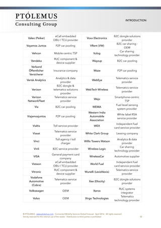 INTRODUCTION
Valeo (Peiker)
eCall embedded
OBU / TCU provider
Voxx Electronics
B2C dongle solutions
provider
Vayamos Juntos P2P car pooling VRent (VW)
B2C car sharing -
OEM
Vehcon Mobile-centric TSP Vulog
Car sharing
technology provider
Vendeka
RUC component &
device supplier
Wayzup B2C car pooling
Verband
Öffentlicher
Versicherer
Insurance company Waze P2P car pooling
Verisk Analytics
Analytics & data
provider
WebEye
Telematics service
provider
Verizon
B2C dongle &
telematics solutions
provider
WebTech Wireless
Telematics service
provider
Verizon
NetworkFleet
Telematics service
provider
Wejo
Smartphone-centric
TSP
Via B2C car pooling WEMA
Fuel level sensing
system provider
Viajamosjuntos  P2P car pooling
Western India
Automobile
Association
White label RSA
service provider
Vialtis Toll service provider WEX
Independent fuel
card service provider
Viasat
Telematics service
provider
White Clark Group Leasing company
Vinci
Toll agency / toll
charger
Willis Towers Watson
Analytics & data
provider
Vinli B2C service provider Wireless Logic
Car sharing
technology provider
VISA
General payment card
company
WirelessCar Automotive supplier
Visteon
eCall embedded
OBU / TCU provider
World Fuel
Independent fuel
card service provider
Vitronic
RUC component &
device supplier
Wunelli (LexisNexis)
Telematics service
provider
Vodafone
Automotive
(Cobra)
Telematics service
provider
Xee (Eliocity)
B2C dongle solutions
provider
Volkswagen OEM Xerox
RUC systems
integrator
Volvo OEM Xirgo Technologies
Telematics
technology provider
© PTOLEMUS - www.ptolemus.com - Connected Mobility Services Global Forecast - April 2016 - All rights reserved
Strictly reserved for the internal use of the reader - Distribution to third parties is prohibited 32
 