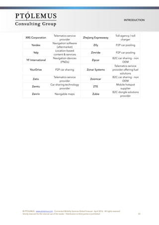 INTRODUCTION
XRS Corporation
Telematics service
provider
Zhejiang Expressway
Toll agency / toll
charger
Yandex
Navigation software
(aftermarket)
Zify P2P car pooling
Yelp
Location-based
content & services
Zimride P2P car pooling
YF International
Navigation devices
(PNDs)
Zipcar
B2C car sharing - non
OEM
YourDrive P2P car sharing Zonar Systems
Telematics service
provider offering fuel
solutions
Zatix
Telematics service
provider
Zoomcar
B2C car sharing - non
OEM
Zemtu
Car sharing technology
provider
ZTE
Mobile hotspot
supplier
Zenrin Navigable maps Zubie
B2C dongle solutions
provider
© PTOLEMUS - www.ptolemus.com - Connected Mobility Services Global Forecast - April 2016 - All rights reserved
Strictly reserved for the internal use of the reader - Distribution to third parties is prohibited 33
 