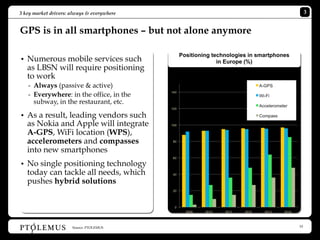 3 key market drivers: always & everywhere                                                  3


GPS is in all smartphones – but not alone anymore

                                            Positioning technologies in smartphones
• Numerous mobile services such                           in Europe (%)
  as LBSN will require positioning
  to work
   - Always (passive & active)
   - Everywhere: in the office, in the
     subway, in the restaurant, etc.

• As a result, leading vendors such
  as Nokia and Apple will integrate
  A-GPS, WiFi location (WPS),
  accelerometers and compasses
  into new smartphones
• No single positioning technology
  today can tackle all needs, which
  pushes hybrid solutions




                      Source: PTOLEMUS                                                10
 