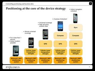 Controlling positioning and location data                                                                                   7


Positioning at the core of the device strategy                                                   • Indoor navigation
                                                                                                  unlocked




                                                                       • A sense of direction!
                                                • Universal coverage
                                                • High accuracy
                                                 outside cities
                                                                                                       Gyro

                           • Almost universal
                            coverage
                                                                              Compass                Compass
    • Fix in less than 1
        second
    •   Indoor location
        possible
                                                        GPS                     GPS                     GPS



                              Cellular tower       Cellular tower          Cellular tower          Cellular tower
                              triangulation        triangulation           triangulation           triangulation
                                 (Google)             (Google)                (Google)                (Google)


         Skyhook's WiFi      Skyhook's WiFi       Skyhook's WiFi          Skyhook's WiFi          Skyhook's WiFi
           positioning         positioning          positioning             positioning             positioning
             system              system               system                  system                  system


                                                                                                                       20
 