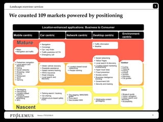 Landscape overview: services                                                                                                                        1


We counted 109 markets powered by positioning

                                      Location-enhanced applications: Business to Consumer

                                                                                                                           Environment
   Mobile centric                Car centric                     Network centric            Desktop centric
                                                                                                                           centric

        Mature                   •    Navigation                                            • Traffic information
                                 •    Concierge                                             • Weather
    • Maps                       •    Car / key finder
    • Navigation and traffic     •    Traffic prediction & ETA
                                 •    Emergency call
                                                                                             • Social networking
                                                                                             • Yellow Pages
    • Pedestrian navigation                                                                  • Local search & discovery   Outdoor
    • Local search and
        discovery                 •   Stolen vehicle recovery
                                                                 • Location-based social     • Location-based marketing
    •                                                                                         & advertising               • Cycling
        Dating                    •   Roadside assistance         networking
                                                                                                                          • Trekking
    •   Social networks           •   Speed camera tracking      • People tracking           • Hyper local news           • Fishing
    •   Shopping / retail
                                  •   PAYD insurance                                         • Fraud prevention           • Fitness
    •   Events
                                  •   Road charging                                          • Access control             • Tourism
    •   Restaurant                                                                                                        • Discovery
    •   Sport                     •   Local search and                                       • Business intelligence      • City guides
                                      discovery                                               trending
    •   Gaming
                                                                                             • Government GIS
                                                                                             • Security and tracking

    • Geotagging                                                                                                          Indoor
    • Geocaching
    • Location-based             • Parking search / booking                                                               • Museum guide
     marketing
                                 • Car sharing                   •   Geo-tagging: MMS/SMS
    • Location-based                                                 graffiti                                             • Indoor navigation
        advertising              • Infrastructure-based safety   •   Zone alarm                                           • Indoor search and
    • NFC                             (V2X)                      •   Geo-located SMS         • Multimedia content         discovery
                                                                                                 geotagging               • Accessibility

        Nascent
                               Source: PTOLEMUS                                                                                                 6
 