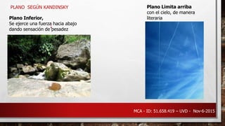 PLANO SEGÚN KANDINSKY
Plano Inferior,
Se ejerce una fuerza hacia abajo
dando sensación de pesadez
Plano Limita arriba
con el cielo, de manera
literaria
MCA - ID: 51.658.419 – UVD - Nov-6-2015
 