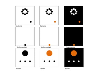 RacismoRacismoEnfermedadEnfermedadEnfermedadPoderPoderPoder