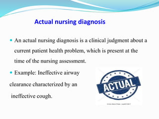  An actual nursing diagnosis is a clinical judgment about a
current patient health problem, which is present at the
time of the nursing assessment.
 Example: Ineffective airway
clearance characterized by an
ineffective cough.
Actual nursing diagnosis
 