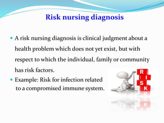 Risk nursing diagnosis
 A risk nursing diagnosis is clinical judgment about a
health problem which does not yet exist, but with
respect to which the individual, family or community
has risk factors.
 Example: Risk for infection related
to a compromised immune system.
 