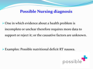 Possible Nursing diagnosis
One in which evidence about a health problem is
incomplete or unclear therefore requires more data to
support or reject it; or the causative factors are unknown.
Examples: Possible nutritional deficit RT nausea.
 