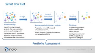Run a Trial – See What It can Do
One opportunity (mutually selected)
Two alternative business models
4-6 weeks elapsed time
2-4 hours of the opportunity champion’s time
2 hour shaping workshop – virtual or on-site
Post-trial assessment
$18,000 trial price
Three different opportunities (mutually selected)
One business model apiece
4-6 weeks elapsed time
2-4 hours time from each opportunity champion
½ day shaping workshop – virtual or on-site
Post-trial assessment
$50,000 trial price
Copyright © 2017 The Inovo Group LLC 10
 