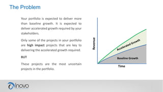 The Emergence of Analytic Tools for Innovation
Copyright © 2017 The Inovo Group LLC 2
Businesses know their strategic decisions need to become more data-
driven, fast, sophisticated and reliable. That’s why the world’s best
companies are in an arms race for the best data science. It’s redefining
how executives, companies, industries and even countries make
decisions. Whether you’re in the US or anywhere else, the starting
pistol went off a while ago. Make sure you’re in the race.
Thomas Thurston – CEO Growth Science
Predictive Testing of Opportunities A service that uses an
advanced analytics system to predict the likely future of an
opportunity.
• Will it survive?
• What is the likely growth rate?
• How can it be shaped to improve its future potential?
 