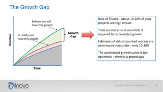 The Need is Clear
Copyright © 2017 The Inovo Group LLC 3
People believe they can tell good
opportunities from bad, but research shows
they are right only 30% of the time
The opportunities that are the most vexing to
companies are the big, strategic, horizon 3
opportunities that are the most uncertain.
Until now, tools to predict if an opportunity
will be successful are woefully lacking in
precision and accuracy.
It ain’t what you don’t
know that gets you into
trouble. It’s what you
know for sure that just
ain’t so.
Mark Twain (misattributed)
 