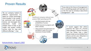 = $
PTO Doubles Your Ability to Predict
Copyright © 2017 The Inovo Group LLC 8
Horizon 3
Transformational
High Uncertainty
Horizon 2
Evolutionary
Medium Uncertainty
Horizon 1
Sustaining
Low Uncertainty
Human
Accuracy
PTO
Accuracy
30% 60+%
Portfolio of
Opportunities
From killing what
should be killed
From shaping for a
better outcome
Increasing
usefulness of PTO
Predictive Accuracy on
Horizon 3 Opportunities
 