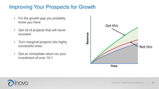An Innovation Services company
founded in 2001 focusing on
companies that desire
technology-driven growth
Inovo
17 Years at the forefront of innovation thinking,
research, development and practice.
Over 100 fortune 1000 clients, 300 innovation
projects, 10,000 opportunities created.
Strong human centered focus. An abiding belief in
the need for understanding the person.
Strong technology and business background. An
abiding belief in the value derived from technology.
A business analytics company that has
developed an advanced Market
Exaptation Simulation Engine
(MESE)™, that accurately predicts
opportunity success.
Growth Science
Thomas Thurston started research at Intel in 2006 to
discern patterns that predict business survival or failure.
Worked with Clayton Christensen at Harvard to
pursue the research and develop the algorithms.
MESE is used by WR Hambrecht Ventures, one of the
top performing venture funds to build their portfolio.
Growth Science was founded in 2008 as a home for
the fundamental research and analytics engine.
Inovo – Growth Science Partnership
9
The partnership between Inovo and Growth Science combines the deep analytic research and tools of Growth Science with the extensive
innovation experience and practice of Inovo to offer a unique service for companies who wish to improve the success rate of their Horizon 3
opportunities – the ones that will drive future growth but are the most uncertain.
Copyright © 2017 The Inovo Group LLC
 