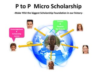 P to P Micro Scholarship
   -Make YOU the biggest Scholarship Foundation in our history-


                                         Dream
                                            &
                                        Passion
Encouragement                          for Future
      &
  Scholarship
    money
 