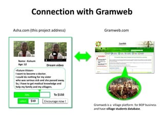 Connection with Gramweb
Asha.com (this project address)                     Gramweb.com




   Name : Kulsum
   Age: 12                 Dream video
 <Future Vision>
 I want to become a doctor.
 I could do nothing for my sister
 who was serious sick and she passed away.
 So, I have to get medical knowledge and
 help my family and my villagers.

        70%                      To $150
    select    $10        Encourage now !
                                             Gramweb is a village platform for BOP business
                                             and have village students database.
 