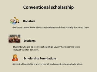 Conventional scholarship

          Donators
-Donators cannot know about any students until they actually donate to them.




           Students
-Students who are to receive scholarships usually have nothing to do
 but just wait for donators.


           Scholarship Foundations
-Almost all foundations are very small and cannot get enough donators.
 
