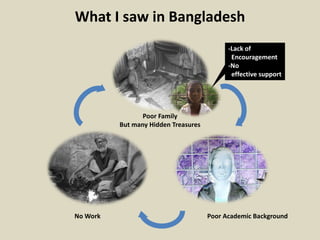 What I saw in Bangladesh
                                            -Lack of
                                             Encouragement
                                            -No
                                             effective support




                 Poor Family
          But many Hidden Treasures




No Work                               Poor Academic Background
 