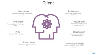 Talent
Do not treat technology organization as
cost centers
Cost centres
Technology based and not project
based
Investment
Breakdown PMO organization
PMO
Elevate scrum master to coaching
roles
Scrum master
Start with agile, tech and domain
bootcamps
Enablement
All trainings tailored for product
management focus
Product focus
Less management layer and
optimized team sizes
Organization
Reduce non-technical roles to extent
possible
Non-technical roles
 