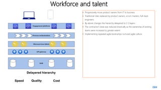 Workforce and talent
• Progressively move product owners from IT to business
• Traditional roles replaced by product owners, scrum masters, full-stack
engineers
• By above changes the hierarchy delayered to 2-3 layers
• The contractor's skew was reduced drastically as the ownership of existing
teams were increased to greater extent
• Implementing repeated agile bootcamps nurtured agile culture
Delayered hierarchy
Speed Quality Cost
 