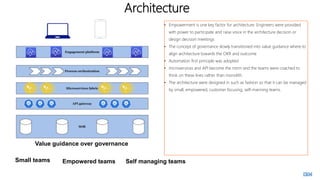 Architecture
• Empowerment is one key factor for architecture. Engineers were provided
with power to participate and raise voice in the architecture decision or
design decision meetings
• The concept of governance slowly transitioned into value guidance where to
align architecture towards the OKR and outcome
• Automation first principle was adopted
• microservices and API become the norm and the teams were coached to
think on these lines rather than monolith.
• The architecture were designed in such as fashion so that it can be managed
by small, empowered, customer focusing, self-manning teams.
Value guidance over governance
Small teams Empowered teams Self managing teams
 