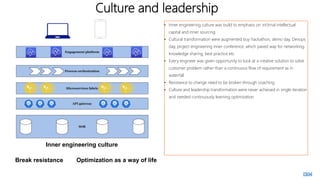 Culture and leadership
• Inner engineering culture was build to emphasis on int3rnal intellectual
capital and inner sourcing
• Cultural transformation were augmented buy hackathon, demo day, Devops
day, project engineering inner conference, which paved way for networking,
knowledge sharing, best practice etc.
• Every engineer was given opportunity to look at a creative solution to solve
customer problem rather than a continuous flow of requirement as in
waterfall
• Resistance to change need to be broken through coaching
• Culture and leadership transformation were never achieved in single iteration
and needed continuously learning optimization
Inner engineering culture
Break resistance Optimization as a way of life
 