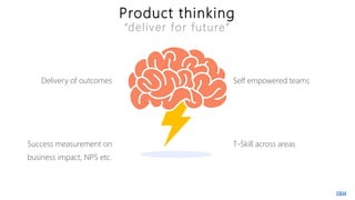 Product thinking
“deliver for future”
Delivery of outcomes
Success measurement on
business impact, NPS etc.
Self empowered teams
T-Skill across areas
 