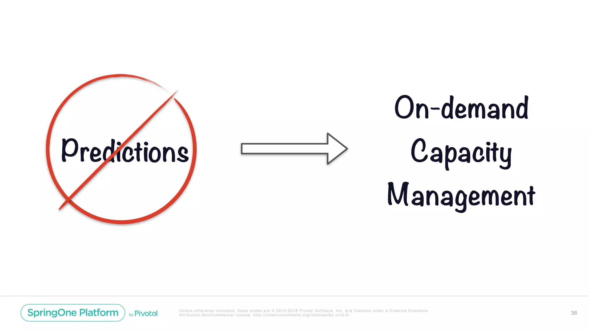 Unless otherwise indicated, these slides are © 2013-2018 Pivotal Software, Inc. and licensed under a Creative Commons
Attribution-NonCommercial license: http://creativecommons.org/licenses/by-nc/3.0/ 36
Predictions
On-demand
Capacity
Management
 