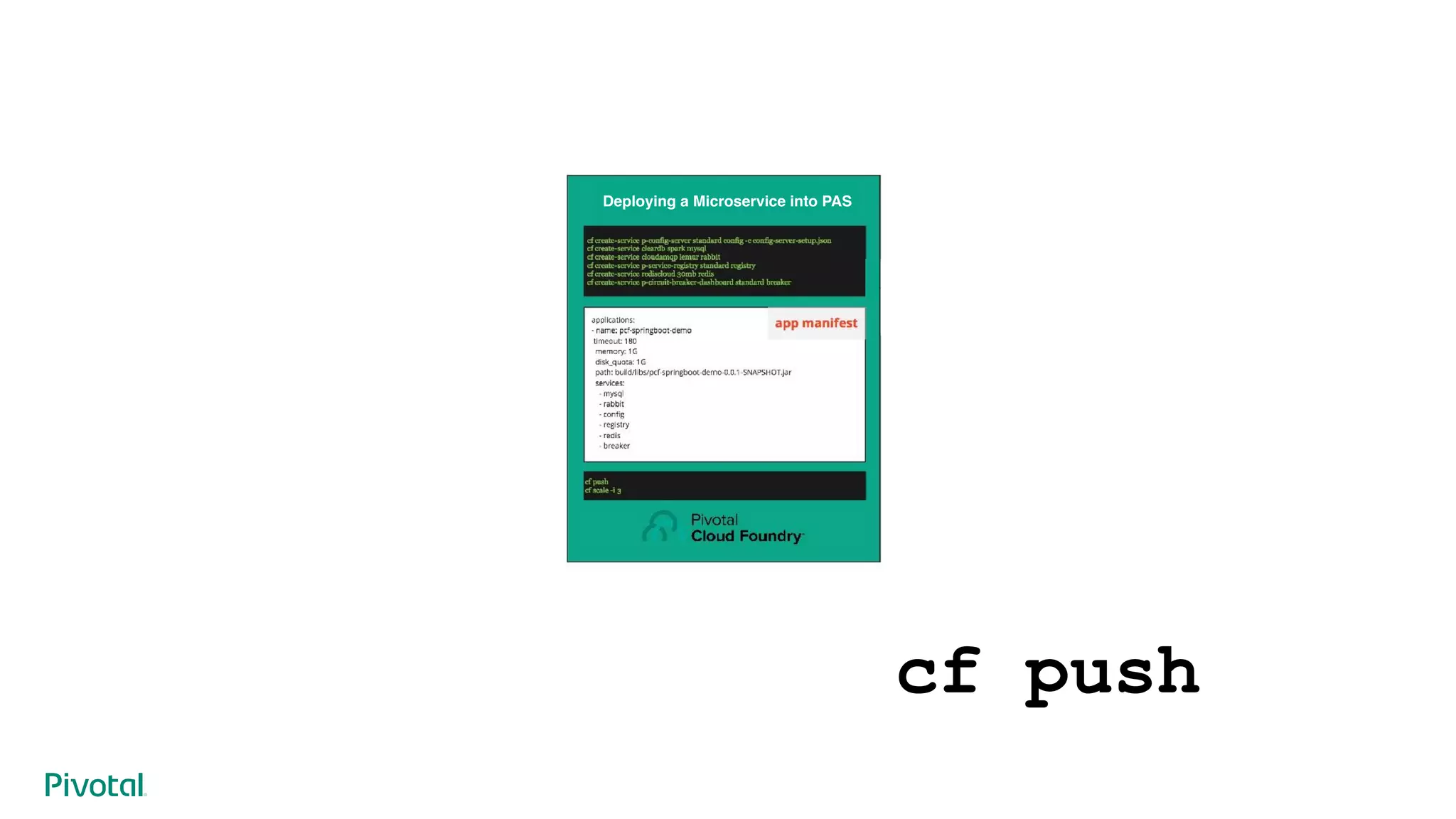 Deploying a Microservice into PAS
cf push
 