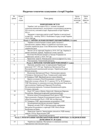 Поурочно-тематичне планування з історії України
№
уроку
Кількі
сть
годин
Тема уроку
Група
дата (за
календар
ем)
Група
дата...
