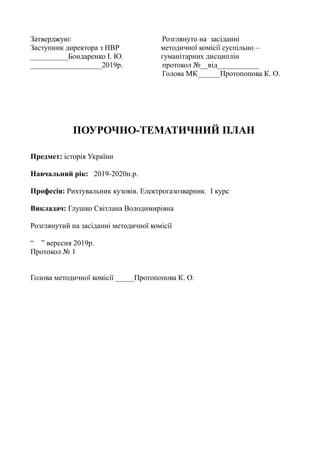 Затверджую: Розглянуто на засіданні
Заступник директора з НВР методичної комісії суспільно –
__________Бондаренко І. Ю. гуманітарних дисциплін
___________________2019р. протокол №__від___________
Голова МК______Протопопова К. О.
ПОУРОЧНО-ТЕМАТИЧНИЙ ПЛАН
Предмет: історія України
Навчальний рік: 2019-2020н.р.
Професія: Рихтувальник кузовів. Електрогазозварник. І курс
Викладач: Глушко Світлана Володимирівна
Розглянутий на засіданні методичної комісії
“ ” вересня 2019р.
Протокол № 1
Голова методичної комісії _____Протопопова К. О.
 