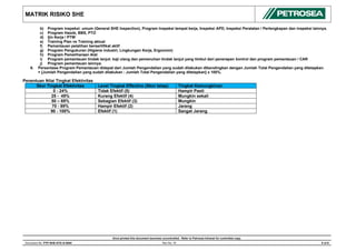 Comprehensive SHE Risk Matrix for Workplace Safety Management | PDF