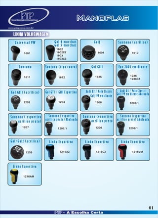 PEÇAS TÉCNICAS EM POLIURETANO                          Manoplas
www.ptppecas.com.br



   LINHA VOLKSWAGEN
     Universal VW                      Gol 4 marchas               Golf                Santana (acrílico)
                                       Gol 5 marchas
                                         1602
              1601                       1602CZ                       1604                        1610
                                         1603
                                         1603CZ


         Santana                 Santana (tipo couro)            Gol GIII              Fox 2003 em diante

                                                                    1625                        1236
              1611                        1612
                                                                                                1236CZ




 Gol GIII (acrílico)             Gol GTI / GIII Esportiva    Audi A3 / Polo Classic      Audi A3 / Polo Classic
                                                                Golf 99 em diante     Golf 99 em diante Abaloada
              1202                        1204                      1206                        1206/1




 Santana ( esportiva   Santana ( esportiva                  Santana (esportiva    Santana (esportiva
     acrílico prata) acrílico prata) Abaloada                    acrílico preto acrílico preto) Abaloada
             1207                         1207/1                     1208                      1208/1




 Gol/Golf (acrílico)               Linha Esportiva           Linha Esportiva             Linha Esportiva

                1209                       1216AZ                    1216CZ                       1216VM




   Linha Esportiva

              1216AM




                                                                                                               01
                                              - A Escolha Certa
 