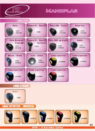 PEÇAS TÉCNICAS EM POLIURETANO                        Manoplas
  www.ptppecas.com.br



                     LINHA FIAT
             Palio                 Tempra 92 / Uno ELX      Palio EDX / Siena       Palio Fire

                   1621                                              1211                1212
                                              1629
                   1621CZ                                            1211CZ              1212CZ



        Palio Weekend              Tempra 92 / Uno ELX Palio 2005 em diante           Doblô
              Siena 6M                      (acrílico)
                 1217                                              1226                 1237
                                          1203
                 1217CZ                                            1226CZ               1237CZ




      Marea / Brava                   Stilo / Punto          Linha Esportiva      Linha Esportiva

                 1239                          1240
                                               1240CZ               1219AM               1219CZ
                 1239CZ



     Linha Esportiva                 Linha Esportiva         Linha Esportiva

                 1219AZ                       1219PR               1219VM




               LINHA CITROEN
             Xsara

                     1238




LINHA ESPORTIVA - UNIVERSAL



               1218PR                1218CZ              1218AZ          1218VM          1218AM



                                                                                                    03
                                        PTP - A Escolha Certa
 