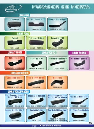 PEÇAS TÉCNICAS EM POLIURETANO
                                                Puxador de Porta
www.ptppecas.com.br



                                  LINHA GM
             Chevette                    C10 / D10 / Veraneio 64 / 63   Chevette/Monza/Opala


           1652 LE/LD                           1665 LE/LD                1666-LE • 1667-LD


                                 LINHA FORD
                Corcel                    Pick-up / F1000                  Escort L85/92


            1654 LE/LD                     1660-LE • 1661-LD            1674-LE/LD • 1674CZ-LE/LD


      LINHA TOYOTA                                              LINHA VOLVO                            LINHA SCANIA
        Bandeirante                           Volvo 89 / 95              Volvo Porta Grande 93/95    Caminhão Scania


1675 LE/LD • 1675CZ LE/LD                    1656-LE • 1656-LD                 1252CZ LE/LD              1658- LD/LE


              LINHA MERCEDES
   Caminhão até 82                       1113 à 1930 83/89                    Mercedes


   1656-LE • 1657-LD                           1664 LE/LD                     1659 LE/LD


      LINHA VOLKSWAGEN
      LINHA VOLKSWAGEN
Gol/Voyage/Saveiro                       Brasilia / Variant             Gol/Voyage/Saveiro Passat 79 em diante
   Parati 80 à 84                                                       Parati 85 em diante


 1651 LE/LD • 1651CZ LE/LD              1653 LE/LD • 1653CZ LE/LD       1655 LE/LD • 1655CZ LE/LD     1662 LE • 1663 LD

Puma / Brasilia 60 à 77                       Caminhão Volks            Cam. Volks 2000 em diante Alça Coluna Caminhão Volks


                                                                          1263 LD • 1264 LE
            1253 LE/LD                          1670 LE/LD              1263CZ-LD • 1264CZ-LE          1265 • 1265CZ
                                                                                                                               07
                                                        - A Escolha Certa
 