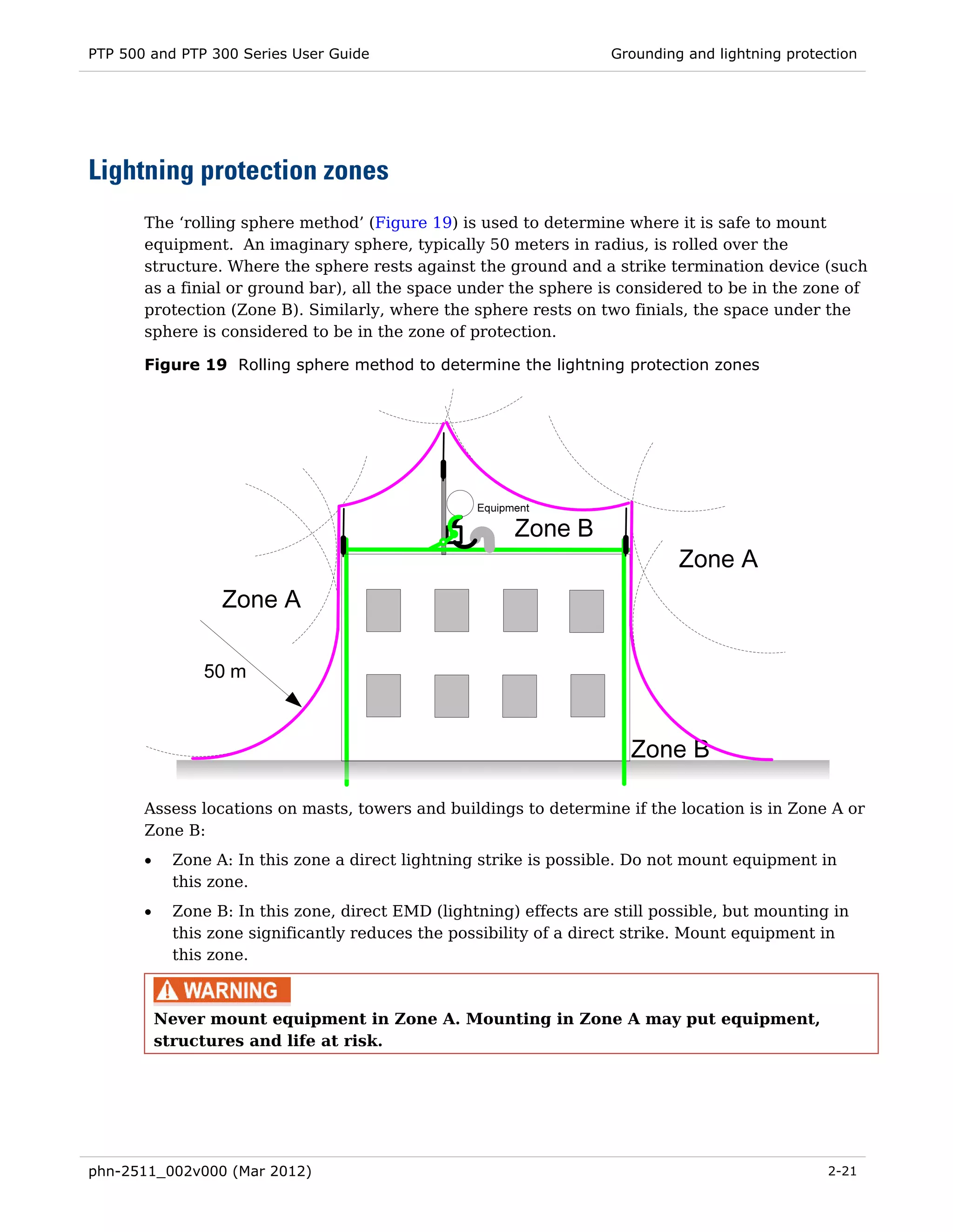 PTP 500 and PTP 300 Series User Guide                                Grounding and lightning protection




Lightning protection zones
       The ‘rolling sphere method’ (Figure 19) is used to determine where it is safe to mount
       equipment. An imaginary sphere, typically 50 meters in radius, is rolled over the
       structure. Where the sphere rests against the ground and a strike termination device (such
       as a finial or ground bar), all the space under the sphere is considered to be in the zone of
       protection (Zone B). Similarly, where the sphere rests on two finials, the space under the
       sphere is considered to be in the zone of protection.

       Figure 19 Rolling sphere method to determine the lightning protection zones




       Assess locations on masts, towers and buildings to determine if the location is in Zone A or
       Zone B:
       •    Zone A: In this zone a direct lightning strike is possible. Do not mount equipment in
            this zone.
       •    Zone B: In this zone, direct EMD (lightning) effects are still possible, but mounting in
            this zone significantly reduces the possibility of a direct strike. Mount equipment in
            this zone.



           Never mount equipment in Zone A. Mounting in Zone A may put equipment,
           structures and life at risk.




phn-2511_002v000 (Mar 2012)                                                                       2-21
 