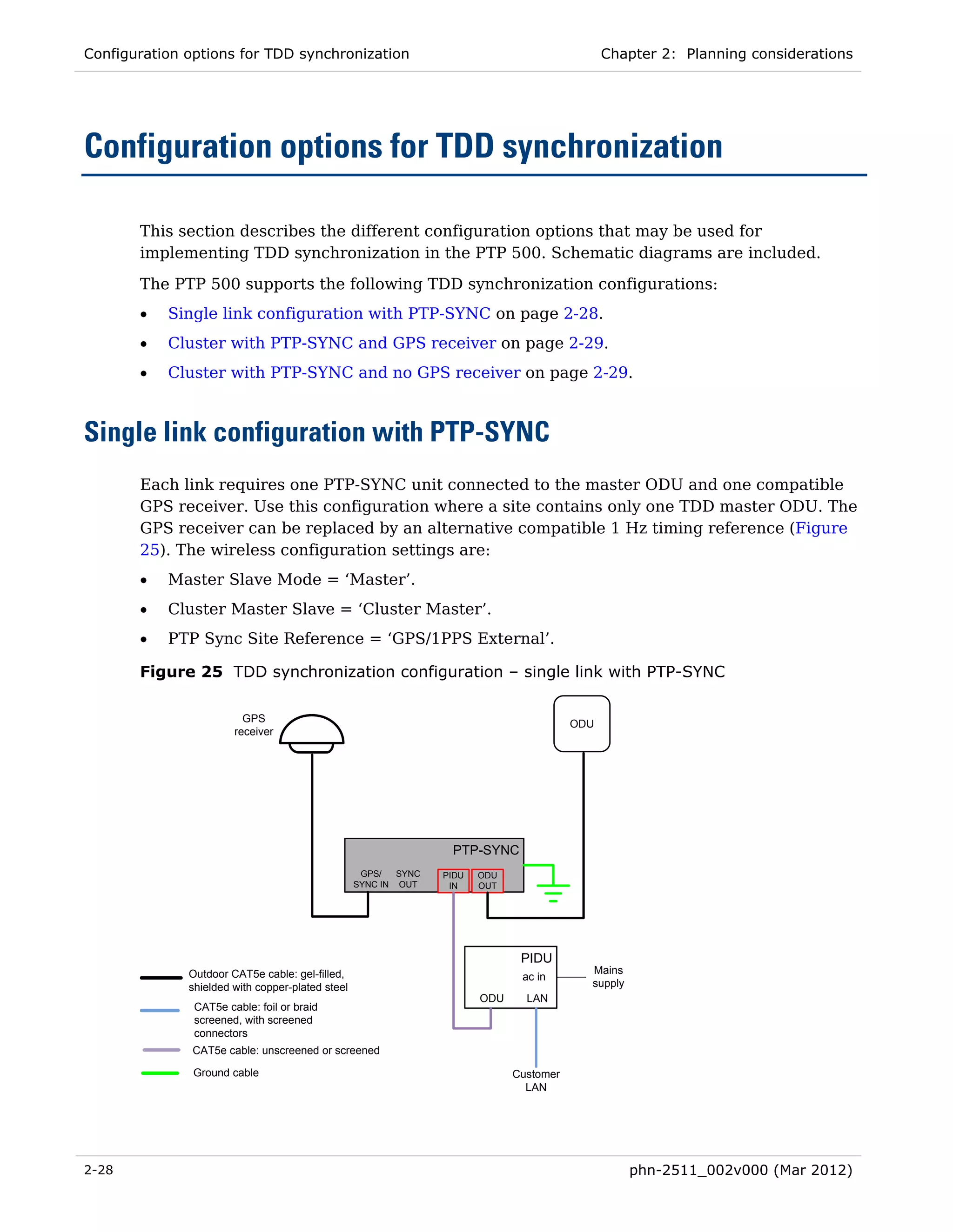 Configuration options for TDD synchronization                                                  Chapter 2: Planning considerations




Configuration options for TDD synchronization

       This section describes the different configuration options that may be used for
       implementing TDD synchronization in the PTP 500. Schematic diagrams are included.

       The PTP 500 supports the following TDD synchronization configurations:
       •   Single link configuration with PTP-SYNC on page 2-28.
       •   Cluster with PTP-SYNC and GPS receiver on page 2-29.
       •   Cluster with PTP-SYNC and no GPS receiver on page 2-29.



Single link configuration with PTP-SYNC
       Each link requires one PTP-SYNC unit connected to the master ODU and one compatible
       GPS receiver. Use this configuration where a site contains only one TDD master ODU. The
       GPS receiver can be replaced by an alternative compatible 1 Hz timing reference (Figure
       25). The wireless configuration settings are:
       •   Master Slave Mode = ‘Master’.
       •   Cluster Master Slave = ‘Cluster Master’.
       •   PTP Sync Site Reference = ‘GPS/1PPS External’.

       Figure 25 TDD synchronization configuration – single link with PTP-SYNC

                         GPS                                                             ODU
                       receiver




                                                                  PTP-SYNC
                                                   GPS/   SYNC   PIDU   ODU
                                                  SYNC IN OUT     IN    OUT




                                                                               PIDU
              Outdoor CAT5e cable: gel-filled,                                             Mains
                                                                               ac in
              shielded with copper-plated steel                                            supply
                                                                        ODU     LAN
               CAT5e cable: foil or braid
               screened, with screened
               connectors
               CAT5e cable: unscreened or screened

               Ground cable                                                   Customer
                                                                                LAN




2-28                                                                                                phn-2511_002v000 (Mar 2012)
 