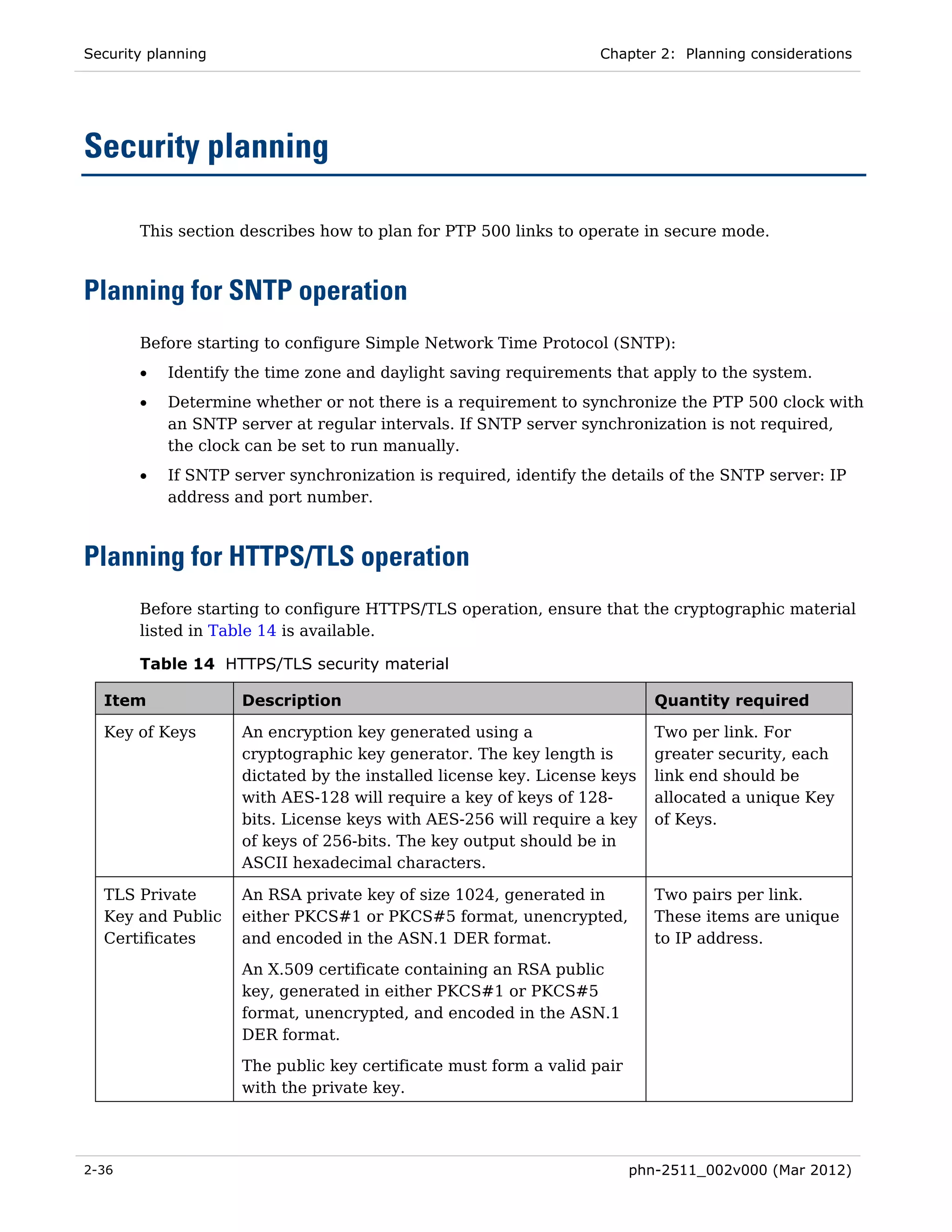 Security planning                                                 Chapter 2: Planning considerations




Security planning

       This section describes how to plan for PTP 500 links to operate in secure mode.



Planning for SNTP operation
       Before starting to configure Simple Network Time Protocol (SNTP):
       •   Identify the time zone and daylight saving requirements that apply to the system.
       •   Determine whether or not there is a requirement to synchronize the PTP 500 clock with
           an SNTP server at regular intervals. If SNTP server synchronization is not required,
           the clock can be set to run manually.
       •   If SNTP server synchronization is required, identify the details of the SNTP server: IP
           address and port number.



Planning for HTTPS/TLS operation
       Before starting to configure HTTPS/TLS operation, ensure that the cryptographic material
       listed in Table 14 is available.

       Table 14 HTTPS/TLS security material

  Item              Description                                            Quantity required

  Key of Keys       An encryption key generated using a                    Two per link. For
                    cryptographic key generator. The key length is         greater security, each
                    dictated by the installed license key. License keys    link end should be
                    with AES-128 will require a key of keys of 128-        allocated a unique Key
                    bits. License keys with AES-256 will require a key     of Keys.
                    of keys of 256-bits. The key output should be in
                    ASCII hexadecimal characters.

  TLS Private       An RSA private key of size 1024, generated in          Two pairs per link.
  Key and Public    either PKCS#1 or PKCS#5 format, unencrypted,           These items are unique
  Certificates      and encoded in the ASN.1 DER format.                   to IP address.
                    An X.509 certificate containing an RSA public
                    key, generated in either PKCS#1 or PKCS#5
                    format, unencrypted, and encoded in the ASN.1
                    DER format.
                    The public key certificate must form a valid pair
                    with the private key.




2-36                                                                    phn-2511_002v000 (Mar 2012)
 