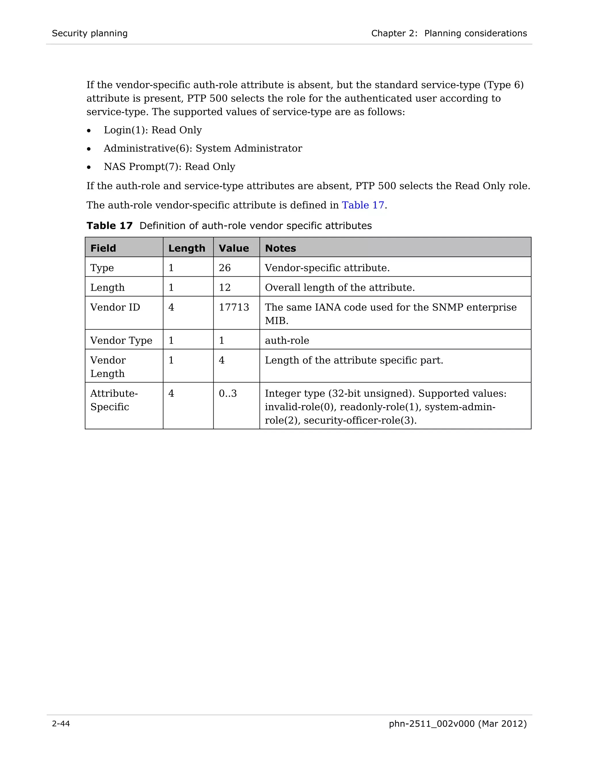 Security planning                                                 Chapter 2: Planning considerations




       If the vendor-specific auth-role attribute is absent, but the standard service-type (Type 6)
       attribute is present, PTP 500 selects the role for the authenticated user according to
       service-type. The supported values of service-type are as follows:
       •   Login(1): Read Only
       •   Administrative(6): System Administrator
       •   NAS Prompt(7): Read Only
       If the auth-role and service-type attributes are absent, PTP 500 selects the Read Only role.
       The auth-role vendor-specific attribute is defined in Table 17.

       Table 17 Definition of auth-role vendor specific attributes

        Field           Length    Value     Notes

        Type            1         26        Vendor-specific attribute.

        Length          1         12        Overall length of the attribute.

        Vendor ID       4         17713     The same IANA code used for the SNMP enterprise
                                            MIB.

        Vendor Type     1         1         auth-role

        Vendor          1         4         Length of the attribute specific part.
        Length

        Attribute-      4         0..3      Integer type (32-bit unsigned). Supported values:
        Specific                            invalid-role(0), readonly-role(1), system-admin-
                                            role(2), security-officer-role(3).




2-44                                                                     phn-2511_002v000 (Mar 2012)
 