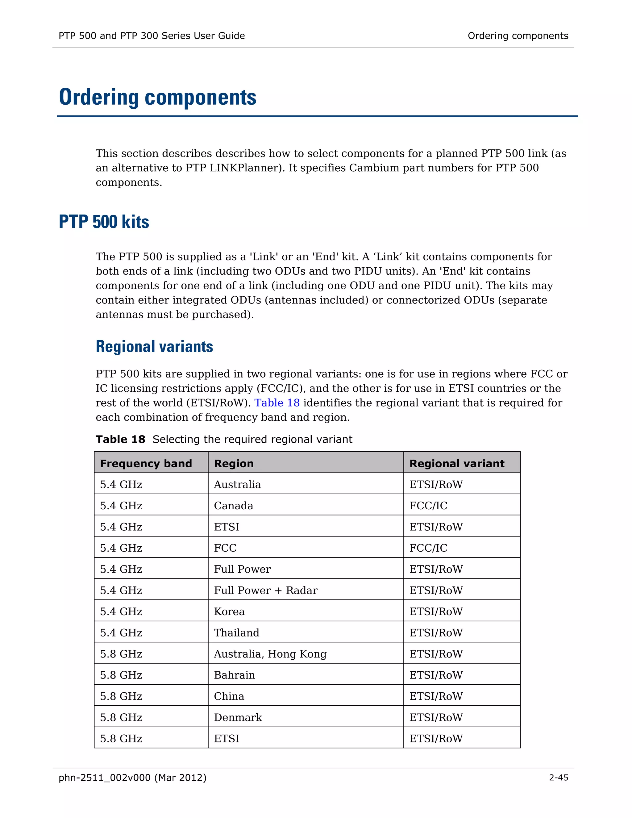 PTP 500 and PTP 300 Series User Guide                                          Ordering components




Ordering components

       This section describes describes how to select components for a planned PTP 500 link (as
       an alternative to PTP LINKPlanner). It specifies Cambium part numbers for PTP 500
       components.



PTP 500 kits
       The PTP 500 is supplied as a 'Link' or an 'End' kit. A ‘Link’ kit contains components for
       both ends of a link (including two ODUs and two PIDU units). An 'End' kit contains
       components for one end of a link (including one ODU and one PIDU unit). The kits may
       contain either integrated ODUs (antennas included) or connectorized ODUs (separate
       antennas must be purchased).


       Regional variants
       PTP 500 kits are supplied in two regional variants: one is for use in regions where FCC or
       IC licensing restrictions apply (FCC/IC), and the other is for use in ETSI countries or the
       rest of the world (ETSI/RoW). Table 18 identifies the regional variant that is required for
       each combination of frequency band and region.

       Table 18 Selecting the required regional variant

        Frequency band        Region                                Regional variant

        5.4 GHz               Australia                             ETSI/RoW

        5.4 GHz               Canada                                FCC/IC

        5.4 GHz               ETSI                                  ETSI/RoW

        5.4 GHz               FCC                                   FCC/IC

        5.4 GHz               Full Power                            ETSI/RoW

        5.4 GHz               Full Power + Radar                    ETSI/RoW

        5.4 GHz               Korea                                 ETSI/RoW

        5.4 GHz               Thailand                              ETSI/RoW

        5.8 GHz               Australia, Hong Kong                  ETSI/RoW

        5.8 GHz               Bahrain                               ETSI/RoW

        5.8 GHz               China                                 ETSI/RoW

        5.8 GHz               Denmark                              ETSI/RoW

        5.8 GHz               ETSI                                  ETSI/RoW


phn-2511_002v000 (Mar 2012)                                                                    2-45
 