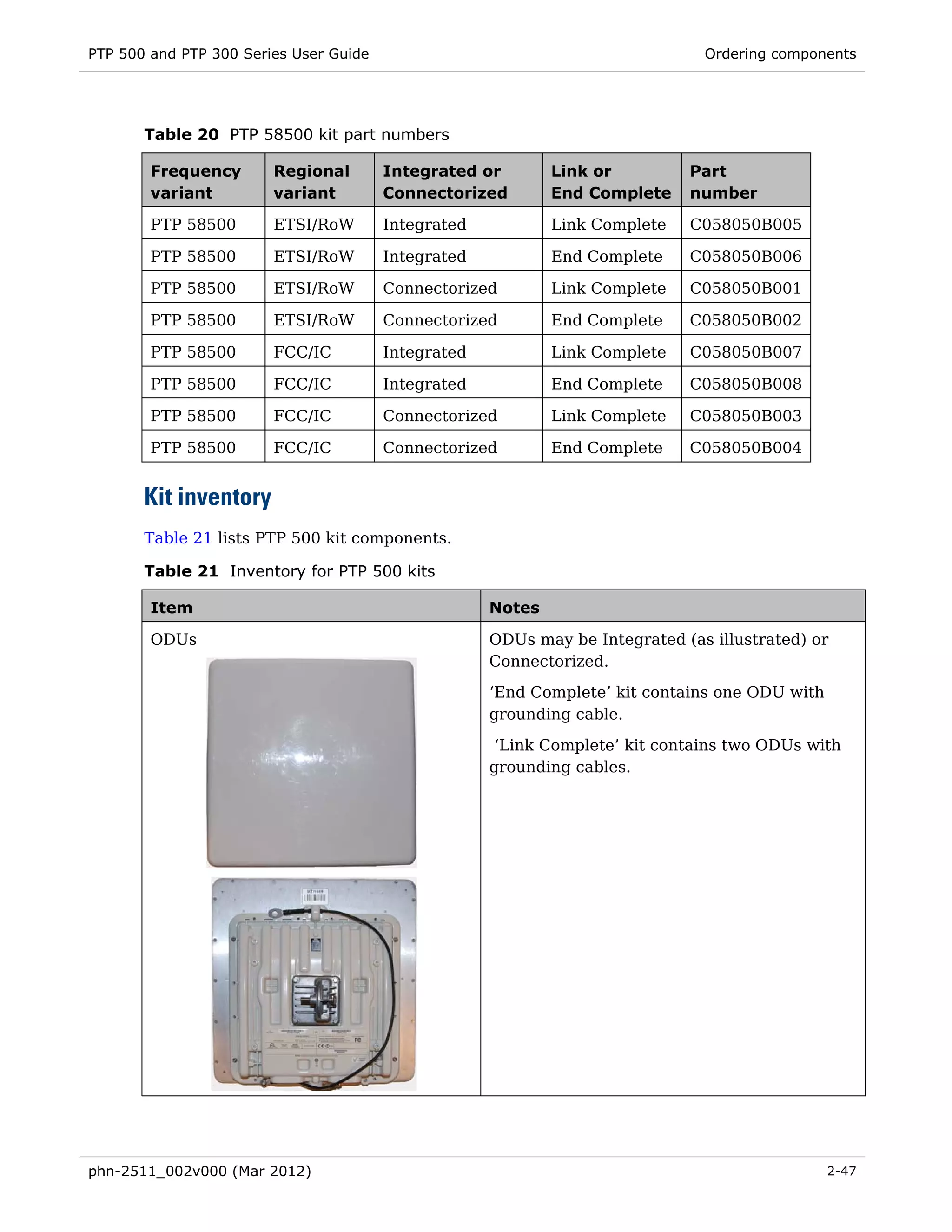 PTP 500 and PTP 300 Series User Guide                                          Ordering components




       Table 20 PTP 58500 kit part numbers

        Frequency       Regional        Integrated or        Link or         Part
        variant         variant         Connectorized        End Complete    number

        PTP 58500       ETSI/RoW        Integrated           Link Complete   C058050B005

        PTP 58500       ETSI/RoW        Integrated           End Complete    C058050B006

        PTP 58500       ETSI/RoW        Connectorized        Link Complete   C058050B001

        PTP 58500       ETSI/RoW        Connectorized        End Complete    C058050B002

        PTP 58500       FCC/IC          Integrated           Link Complete   C058050B007

        PTP 58500       FCC/IC          Integrated           End Complete    C058050B008

        PTP 58500       FCC/IC          Connectorized        Link Complete   C058050B003

        PTP 58500       FCC/IC          Connectorized        End Complete    C058050B004


       Kit inventory
       Table 21 lists PTP 500 kit components.

       Table 21 Inventory for PTP 500 kits

        Item                                         Notes

        ODUs                                         ODUs may be Integrated (as illustrated) or
                                                     Connectorized.
                                                     ‘End Complete’ kit contains one ODU with
                                                     grounding cable.
                                                     ‘Link Complete’ kit contains two ODUs with
                                                     grounding cables.




phn-2511_002v000 (Mar 2012)                                                                     2-47
 