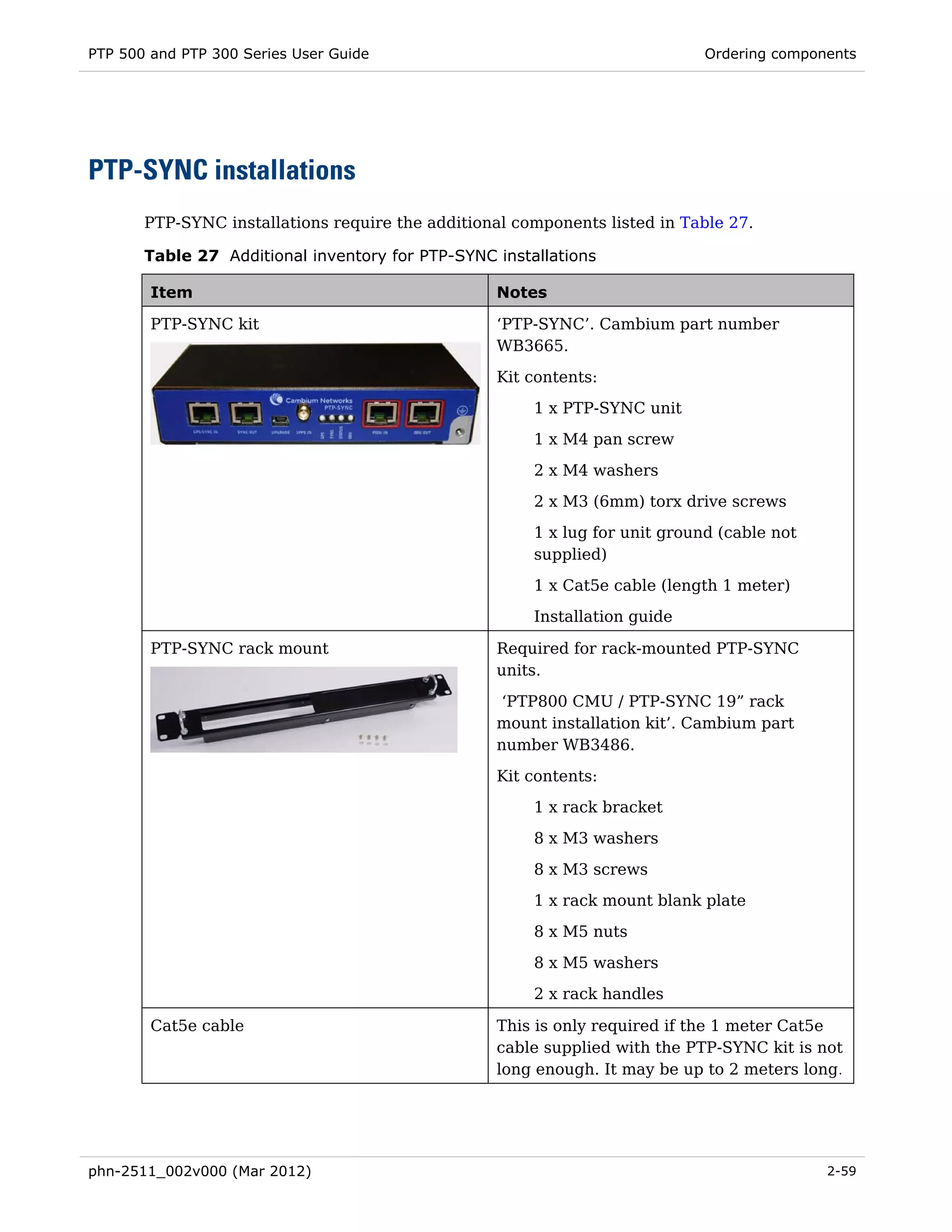 PTP 500 and PTP 300 Series User Guide                                        Ordering components




PTP-SYNC installations
       PTP-SYNC installations require the additional components listed in Table 27.

       Table 27 Additional inventory for PTP-SYNC installations

        Item                                      Notes

        PTP-SYNC kit                              ‘PTP-SYNC’. Cambium part number
                                                  WB3665.

                                                  Kit contents:
                                                       1 x PTP-SYNC unit
                                                       1 x M4 pan screw
                                                       2 x M4 washers
                                                       2 x M3 (6mm) torx drive screws
                                                       1 x lug for unit ground (cable not
                                                       supplied)
                                                       1 x Cat5e cable (length 1 meter)
                                                       Installation guide

        PTP-SYNC rack mount                       Required for rack-mounted PTP-SYNC
                                                  units.

                                                  ‘PTP800 CMU / PTP-SYNC 19” rack
                                                  mount installation kit’. Cambium part
                                                  number WB3486.
                                                  Kit contents:
                                                       1 x rack bracket
                                                       8 x M3 washers
                                                       8 x M3 screws
                                                       1 x rack mount blank plate
                                                       8 x M5 nuts
                                                       8 x M5 washers
                                                       2 x rack handles

        Cat5e cable                               This is only required if the 1 meter Cat5e
                                                  cable supplied with the PTP-SYNC kit is not
                                                  long enough. It may be up to 2 meters long.




phn-2511_002v000 (Mar 2012)                                                                 2-59
 