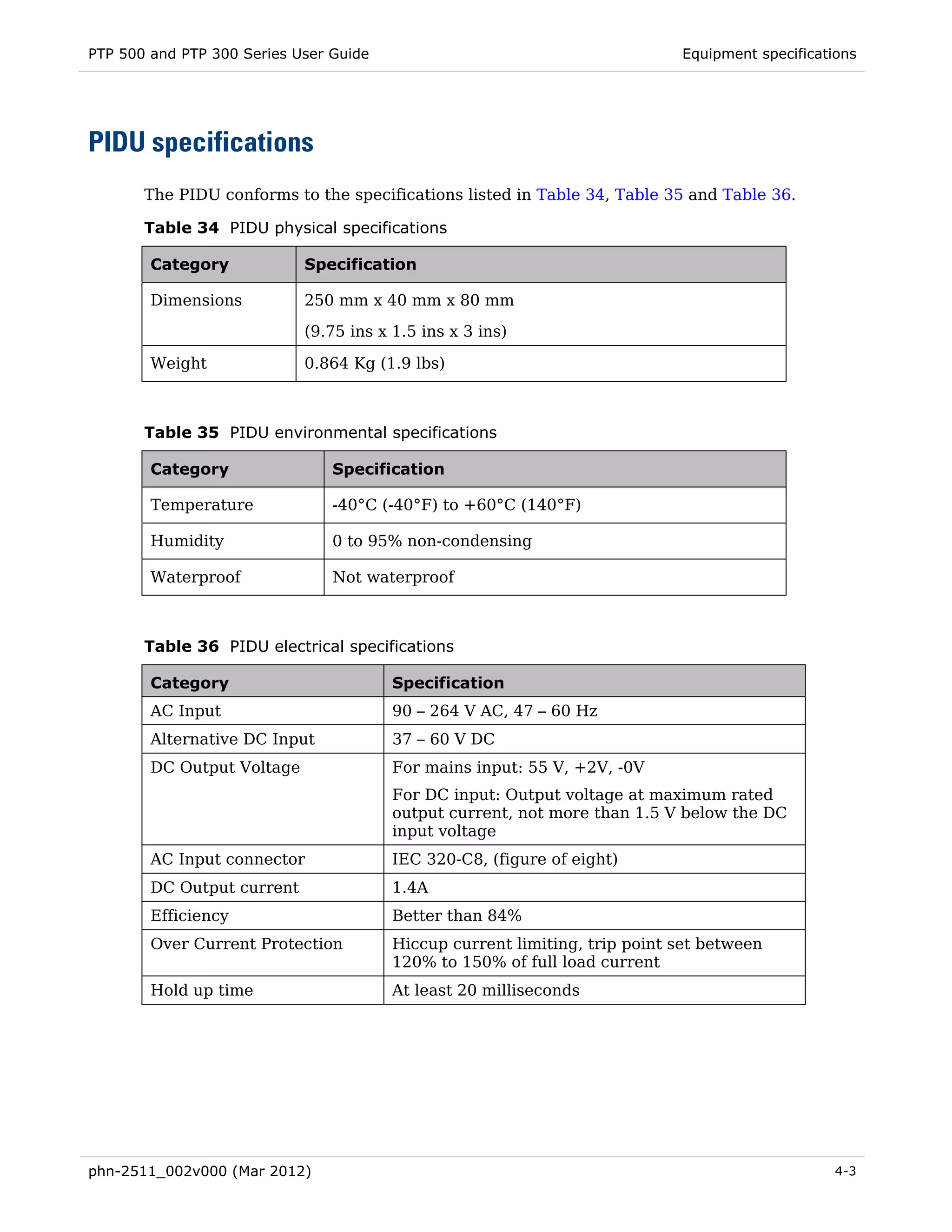 PTP 500 and PTP 300 Series User Guide                                       Equipment specifications




PIDU specifications
       The PIDU conforms to the specifications listed in Table 34, Table 35 and Table 36.

       Table 34 PIDU physical specifications

        Category            Specification

        Dimensions          250 mm x 40 mm x 80 mm
                            (9.75 ins x 1.5 ins x 3 ins)

        Weight              0.864 Kg (1.9 lbs)



       Table 35 PIDU environmental specifications

        Category                Specification

        Temperature             -40°C (-40°F) to +60°C (140°F)

        Humidity                0 to 95% non-condensing

        Waterproof              Not waterproof



       Table 36 PIDU electrical specifications

        Category                        Specification
        AC Input                        90 – 264 V AC, 47 – 60 Hz
        Alternative DC Input            37 – 60 V DC
        DC Output Voltage               For mains input: 55 V, +2V, -0V
                                        For DC input: Output voltage at maximum rated
                                        output current, not more than 1.5 V below the DC
                                        input voltage
        AC Input connector              IEC 320-C8, (figure of eight)
        DC Output current               1.4A
        Efficiency                      Better than 84%
        Over Current Protection         Hiccup current limiting, trip point set between
                                        120% to 150% of full load current
        Hold up time                    At least 20 milliseconds




phn-2511_002v000 (Mar 2012)                                                                      4-3
 